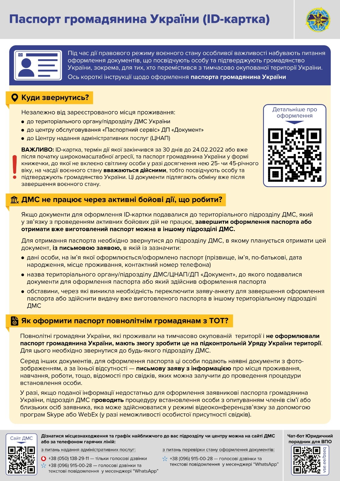 Інструкції щодо оформлення паспорта громадянина України (ID-картки)